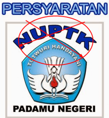 profil siswa