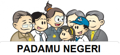 profil siswa