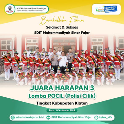 profil siswa