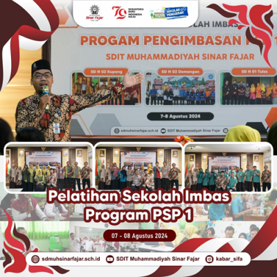 profil siswa