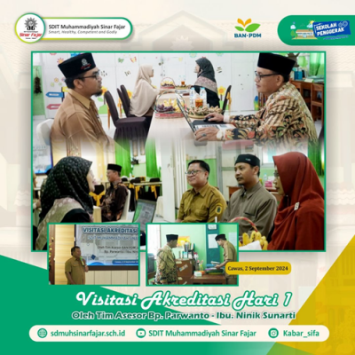 profil siswa