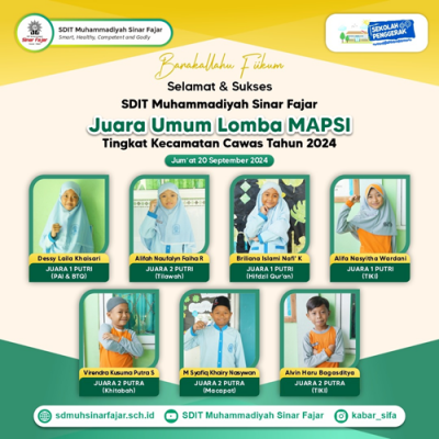 profil siswa