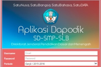 profil siswa