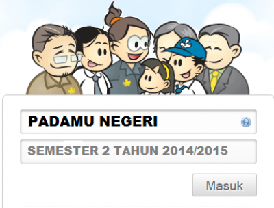 profil siswa