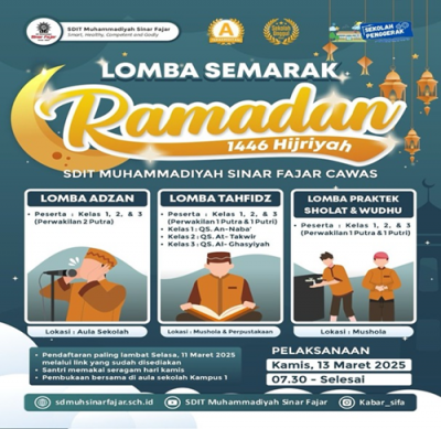 profil siswa