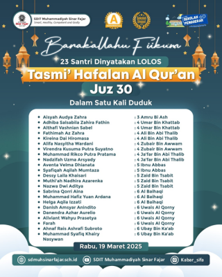 profil siswa